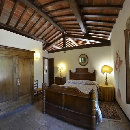 San Pietro Cortona