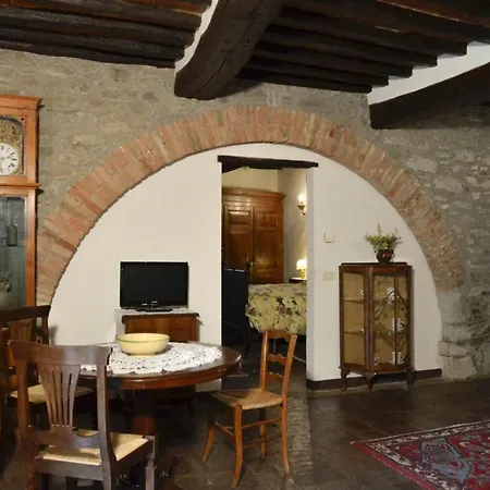 San Pietro Appartement Cortona